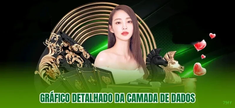 Plataforma 79ff - cassino e apostas